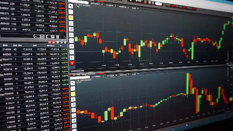MDAX Prijs: Real-time Grafiek, Individuele Aandelen, Bedrijf + Nieuws