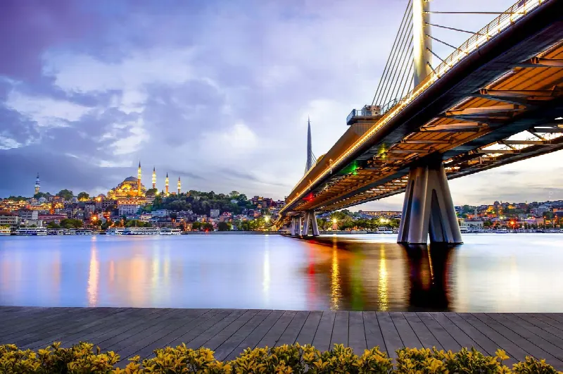 Investering Istanbul (Turkije): Vastgoed als investering? Economie, BBP + Ontwikkeling
