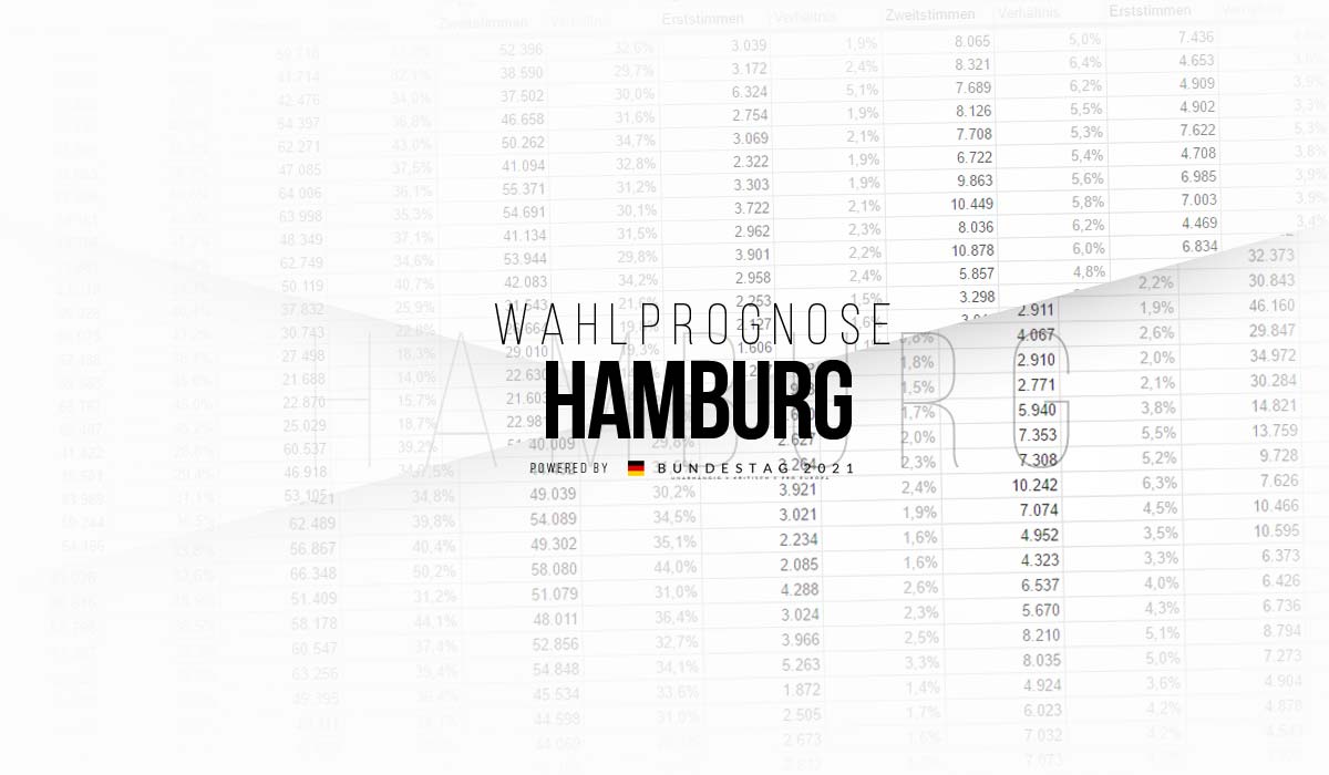 Hamburg-bundestag-2017-wahl-umfrage