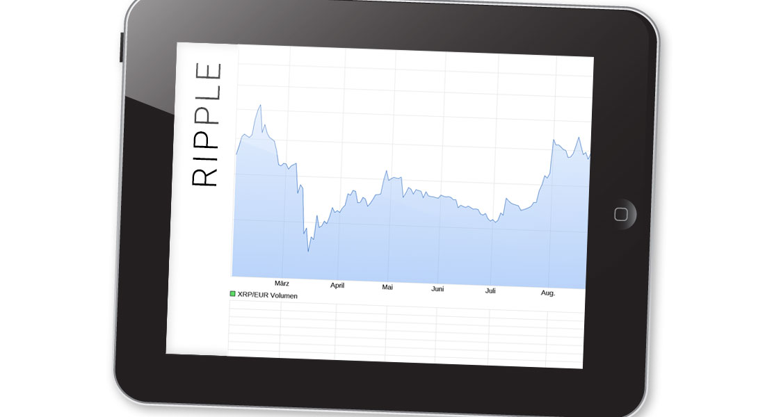 ripple-xrp-kaufen-kurs-wert-kursverlauf-kryptowaehrung-alternativen-chart-12-monate